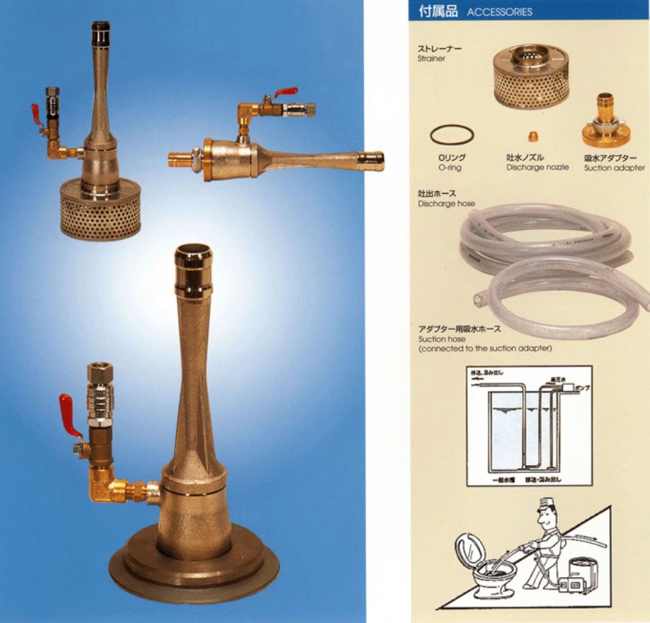 协和KYOWA共和Z-25喷射泵156/5513/4803