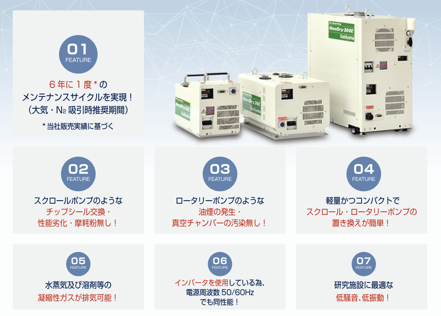 KASHIYAMA樫山工业NeoDry60E小型风冷干泵156*5513*4803