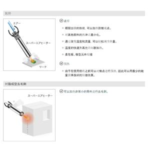 代理INFLIDGE英富丽SEN-200V-440W-BS热风枪15655134803