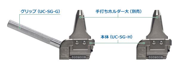 URATAIN浦谷商事刻印安全握把杨：18105608753