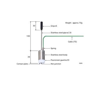 ANRITSU安立計器探头 WE-13E-TS1-ANP杨：181056087583
