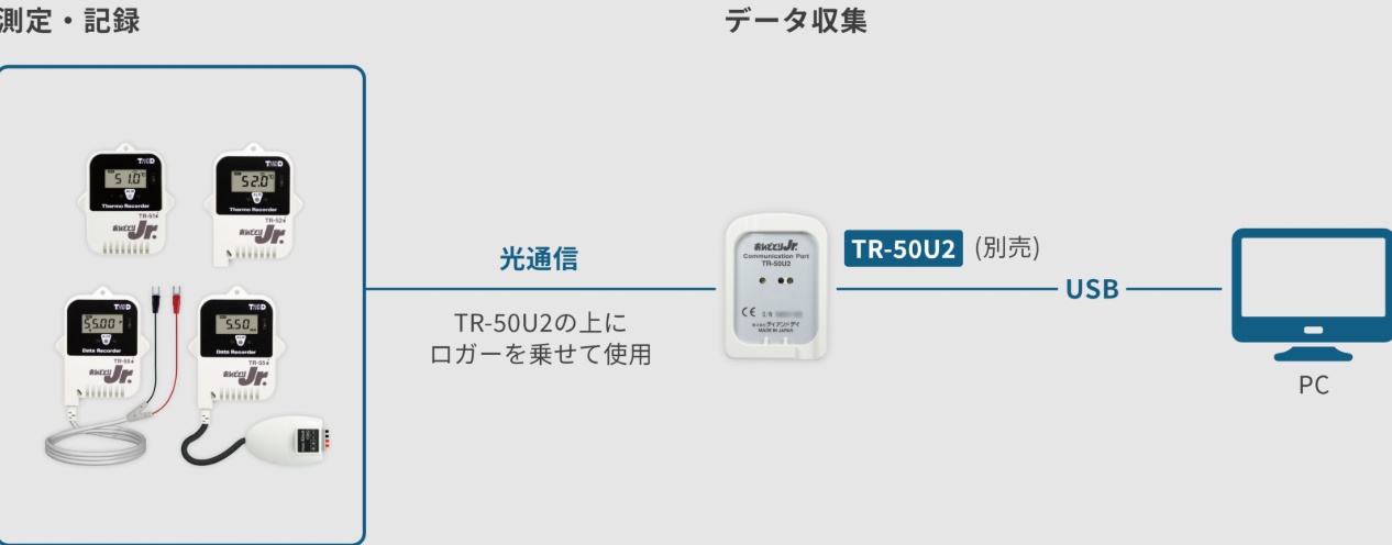 TR-50U2 .1.jpg
