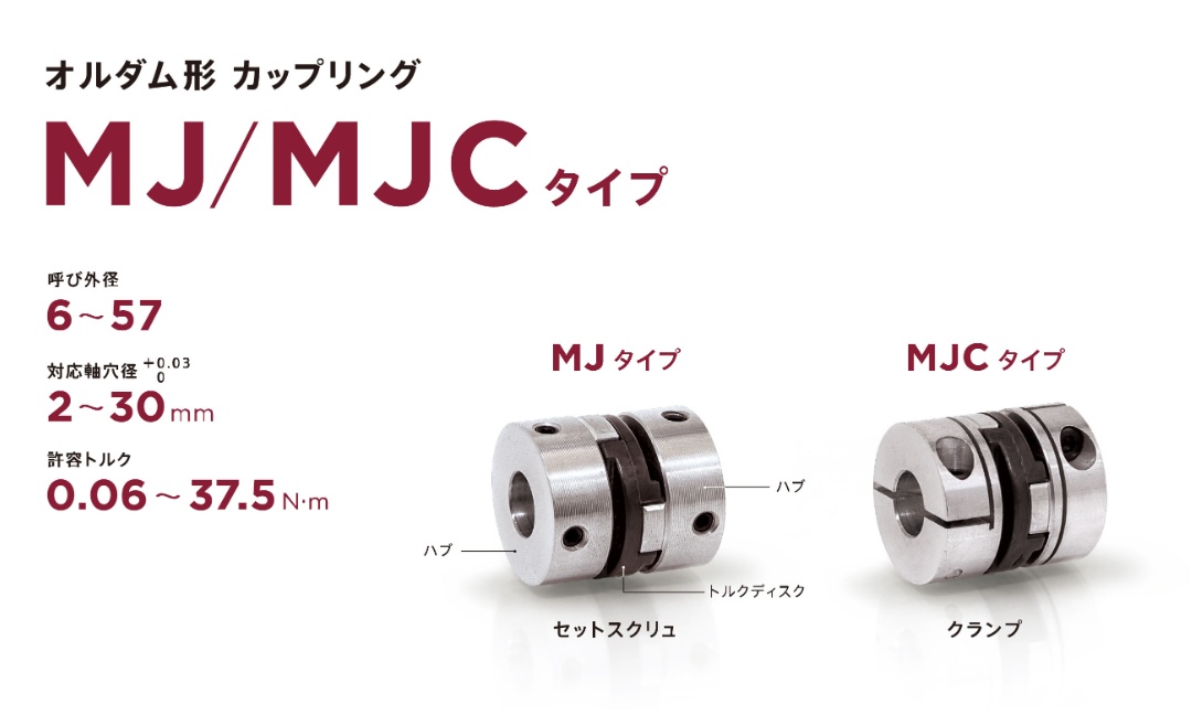 MIGHTY联轴器MJC-50-19-19TB合肥栗山胡181-0560-8873