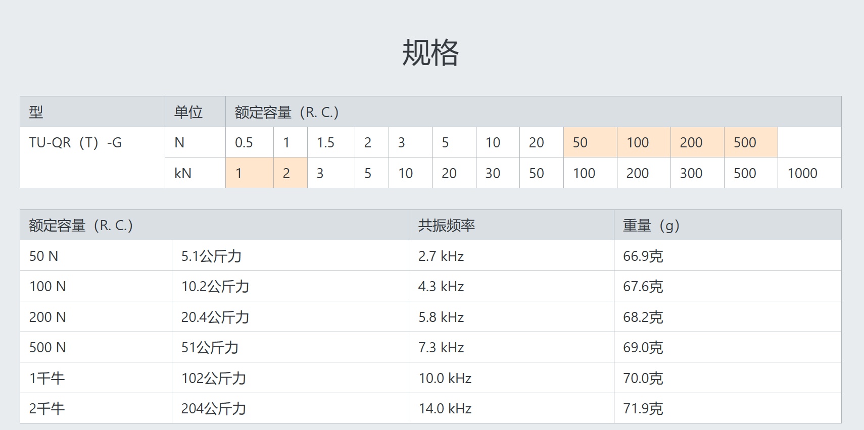 TU-QR(T)-500N-G3 .1.jpg