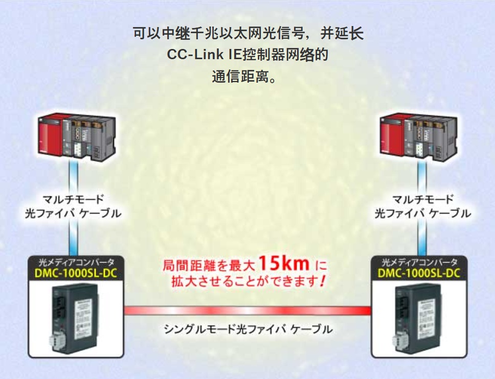DMC-1000SL-DC .1.jpg