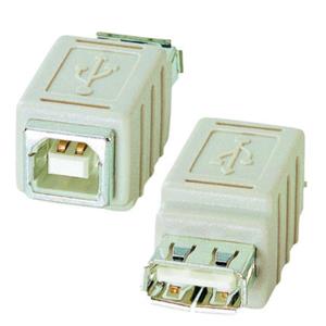 SANWA三和数据线AD-USB6杨：181-0560-8753