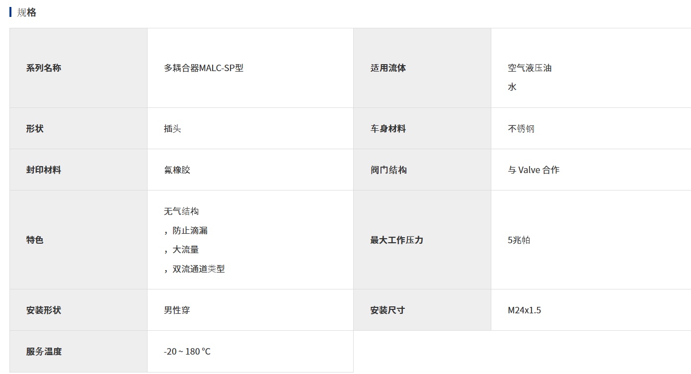 MALC-3P SUSX100(FKM) .1.jpg
