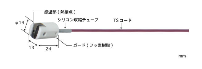 ANRITSU安立计器测温仪探头MG-21E-TS1-ASP杨：181-0560-8753