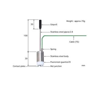 ANRITSU安立计器测温仪探头WE-13E-TS1-ANP杨：181-0560-8753