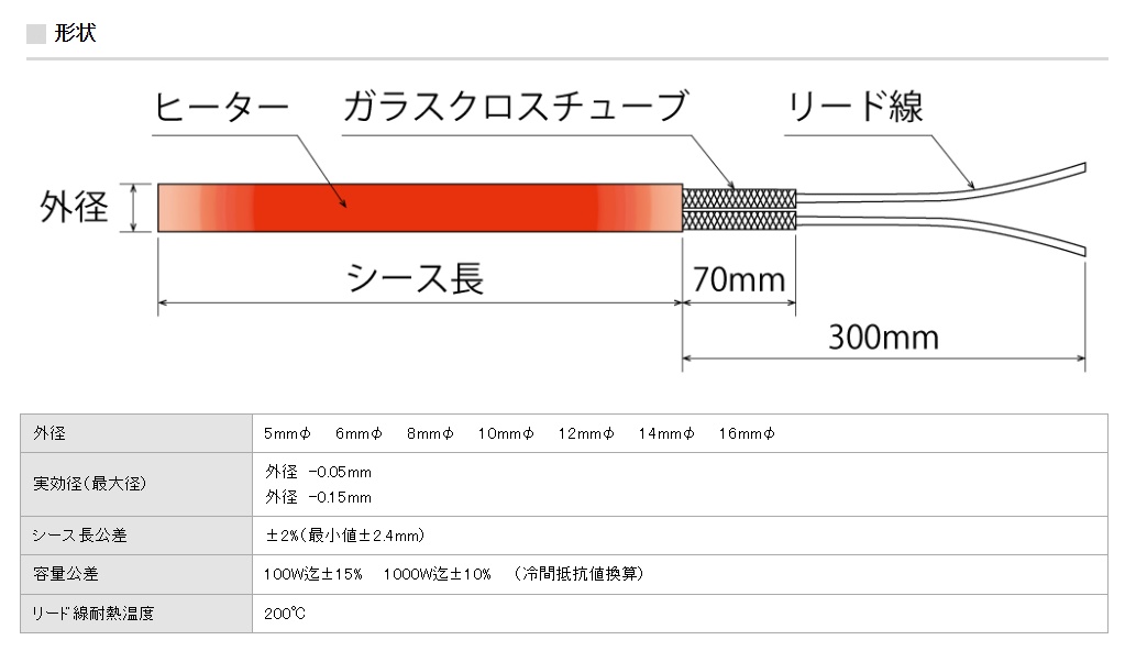 HI‑SD 05041004.1.jpg