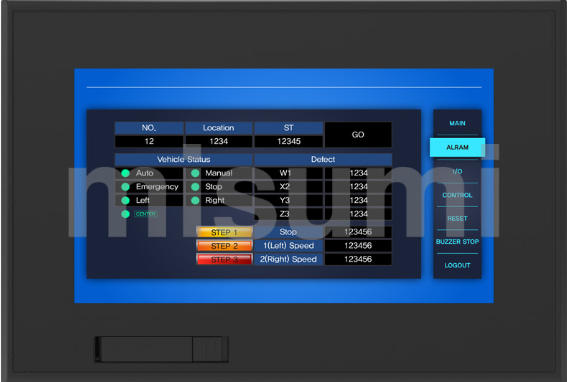 MISUMI日本米思米触控面板PLCP-GX8-05-DC-R杨：181-0560-8753