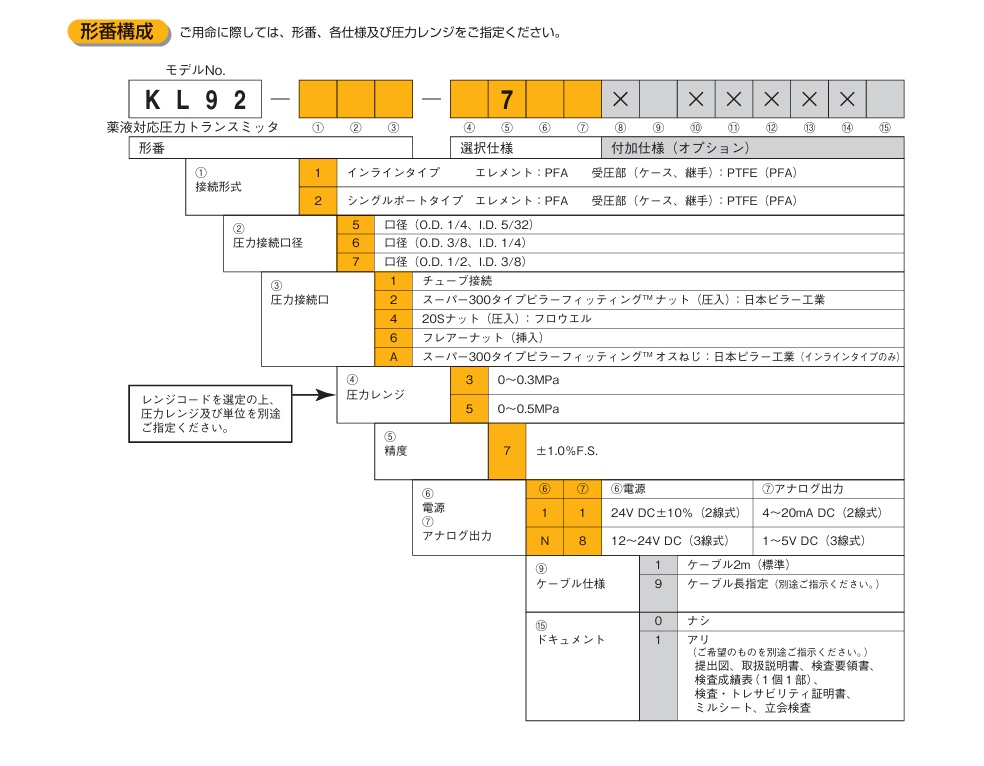 KL92-271-5711X1XXXXX0 .1.jpg